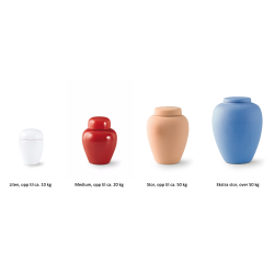 Keramikkurner, begrenset parti