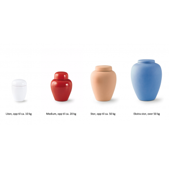 Keramikkurner, begrenset parti