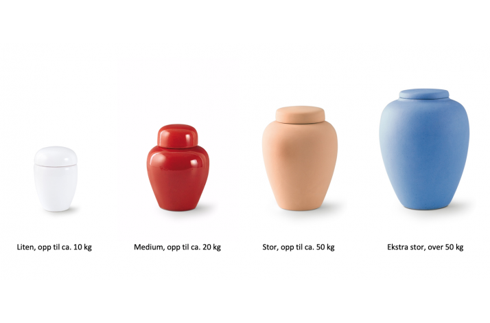 Keramikkurner, begrenset parti